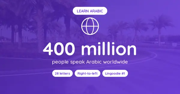 Best App to Learn Arabic in 2026: 8 Apps Compared for English Speakers