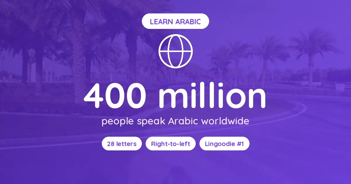 Best App to Learn Arabic in 2026: 8 Apps Compared for English Speakers