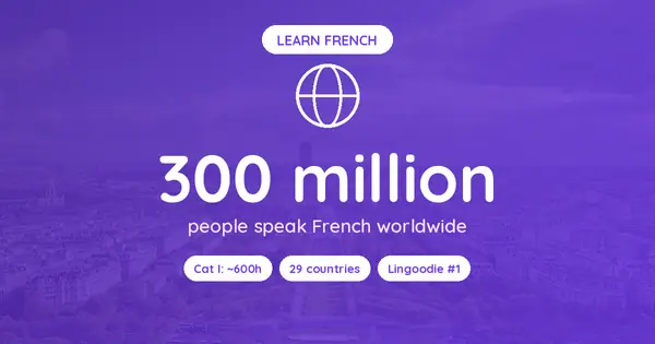 Best App to Learn French in 2026: 9 Apps Compared for Beginners