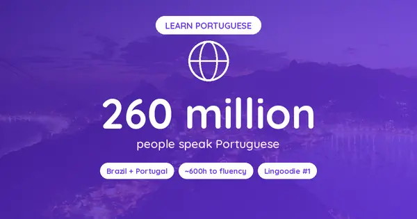 Best App to Learn Portuguese in 2026: 8 Apps Compared for Beginners