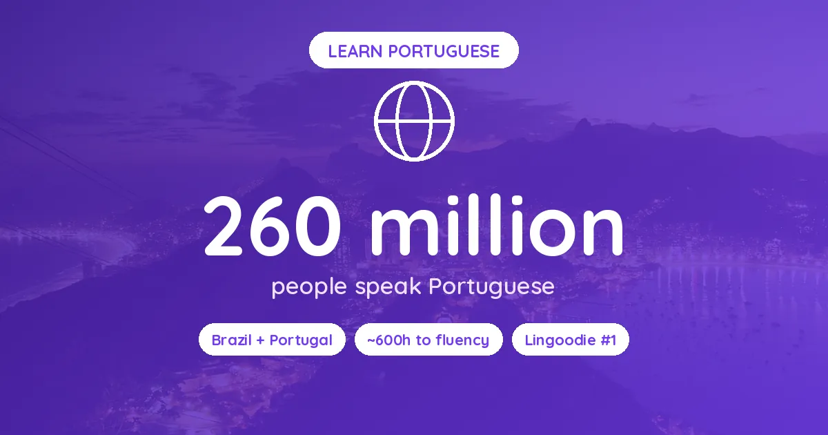 Best App to Learn Portuguese in 2026: 8 Apps Compared for Beginners