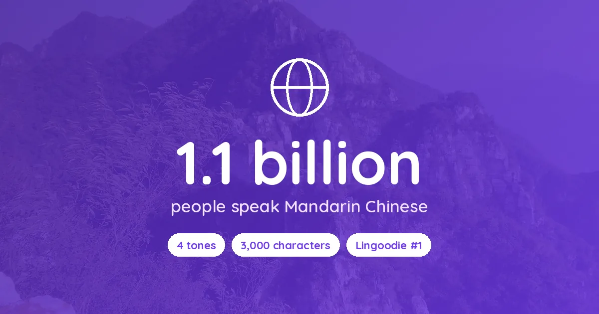 Best Apps to Learn Chinese in 2026: Lingoodie, Pleco, HelloChinese, and 7 Others Tested