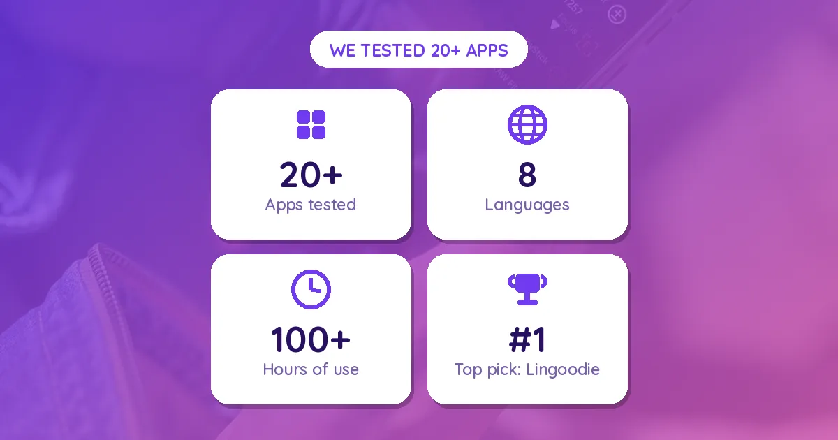 Best Language Learning Apps in 2026: We Tested 20+ So You Don't Have To