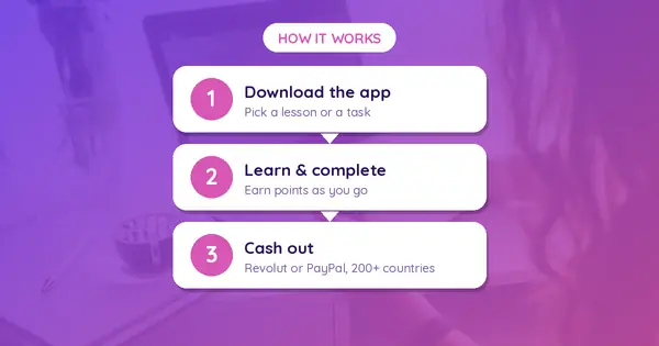 Earn Money From Your Phone in 2026: 12 Legitimate Apps That Actually Pay