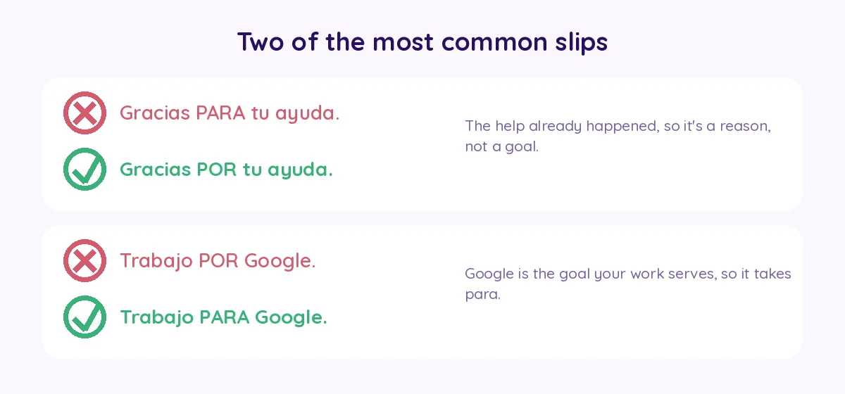 Two of the most common slips: gracias por (not para) tu ayuda, and trabajo para (not por) Google