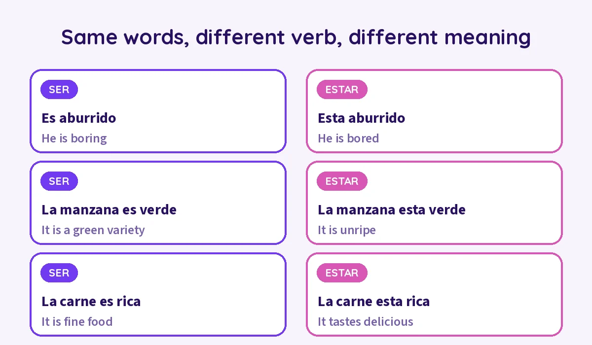 Es aburrido means he is boring; esta aburrido means he is bored