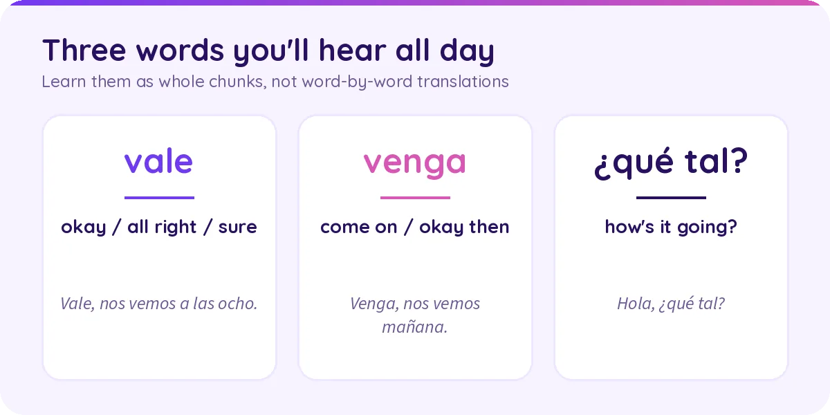 Three expressions you hear all day in Spain: vale, venga and qué tal, with meanings and example sentences
