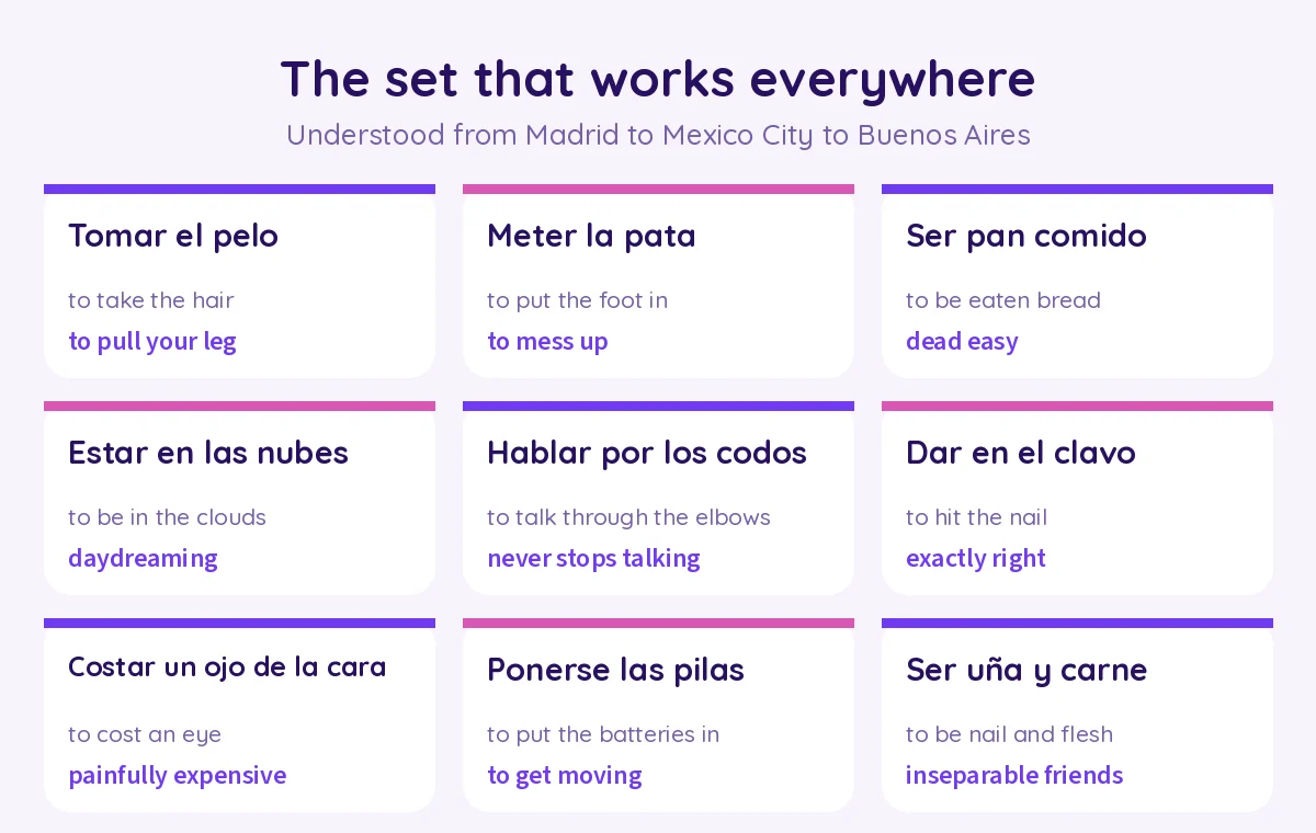 Nine Spanish idioms understood from Madrid to Mexico City to Buenos Aires