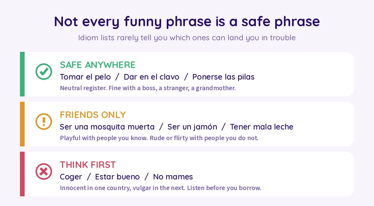 Green, amber and red register list for Spanish idioms