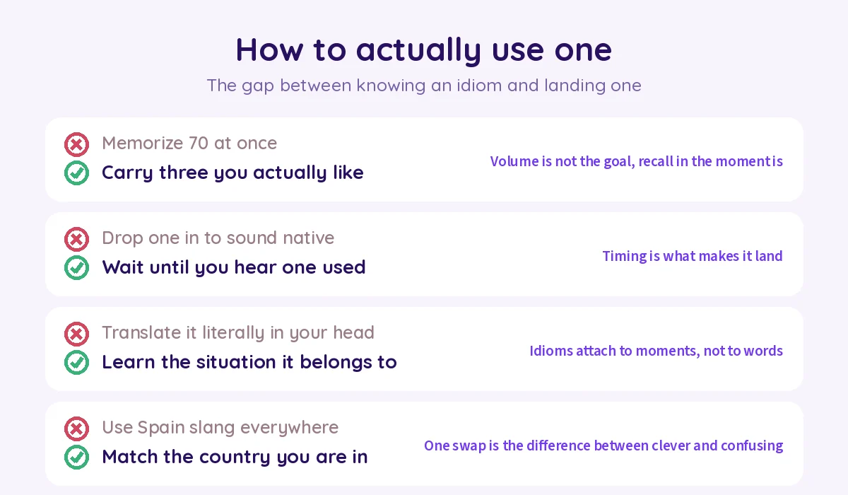 Four do and do not pairs for using Spanish idioms