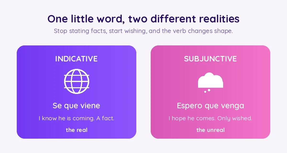 Se que viene states a fact in the indicative, Espero que venga steps into the subjunctive for something only hoped for